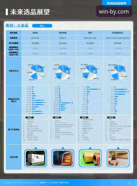 资深用户解析：必赢体育官网2025新版使用心得与趋势前瞻