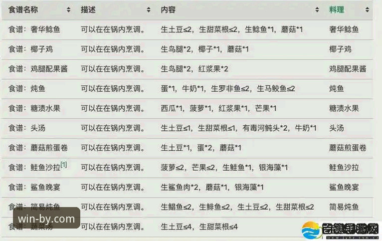 必赢官网最新动态：深度解析访问障碍与官方正版获取指南